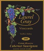 Estate Reserve Cabernet Sauvignon